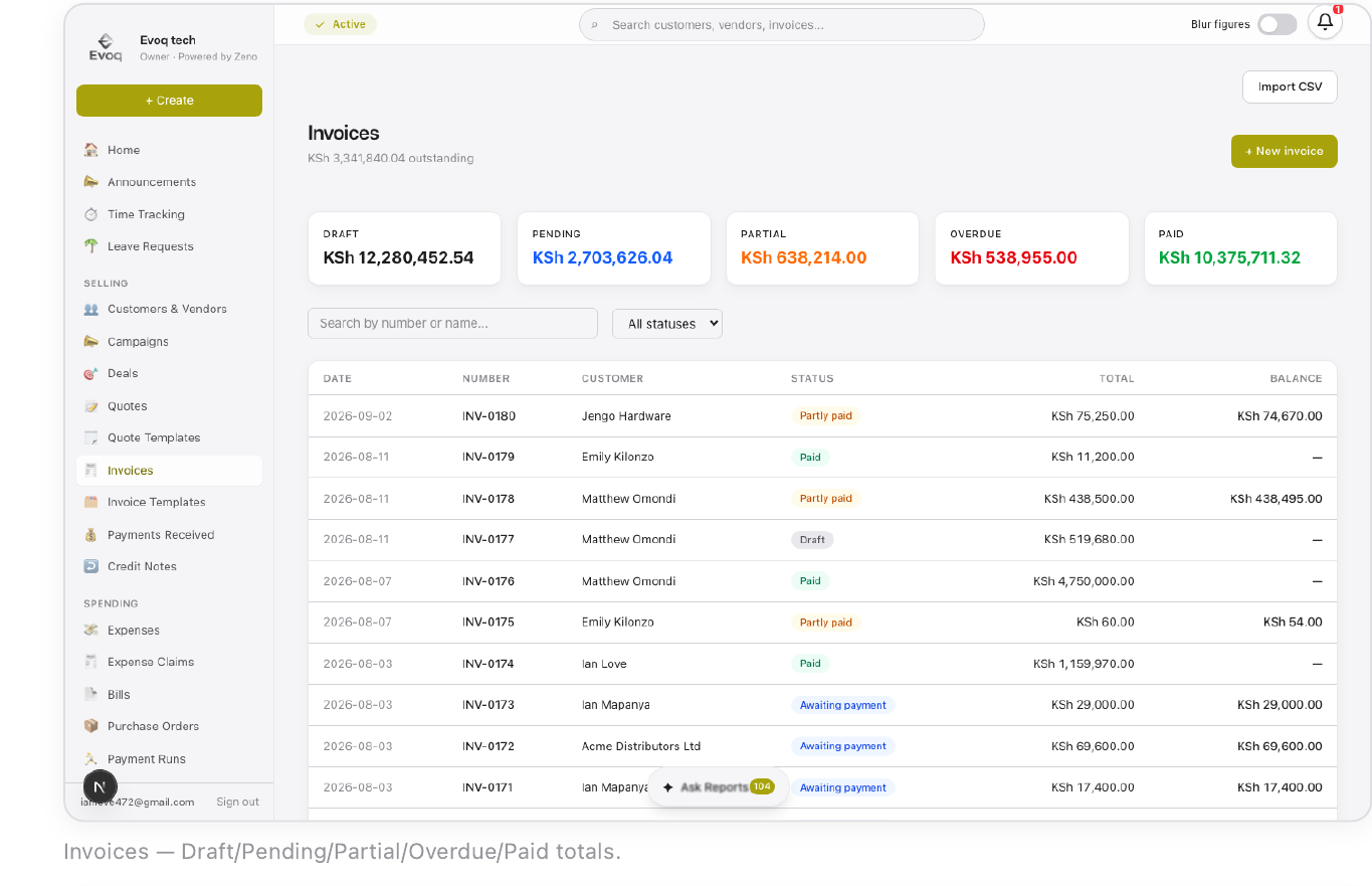 Invoices — Draft/Pending/Partial/Overdue/Paid totals