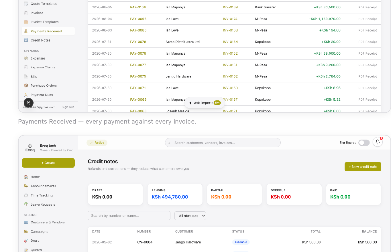 Payments Received and Credit Notes