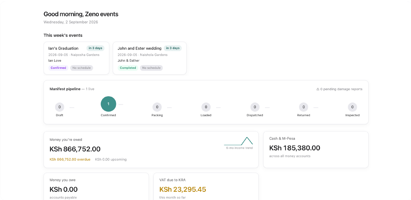 Zeno Events home dashboard