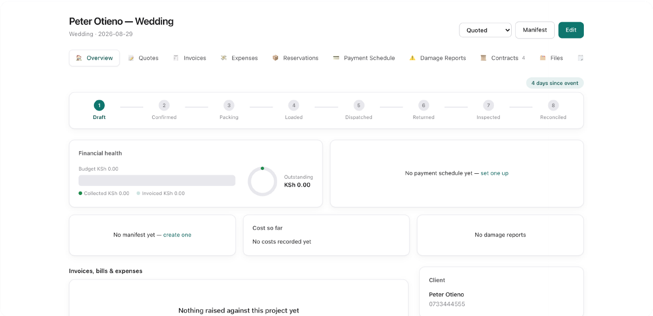 Project overview — lifecycle stepper and financial health