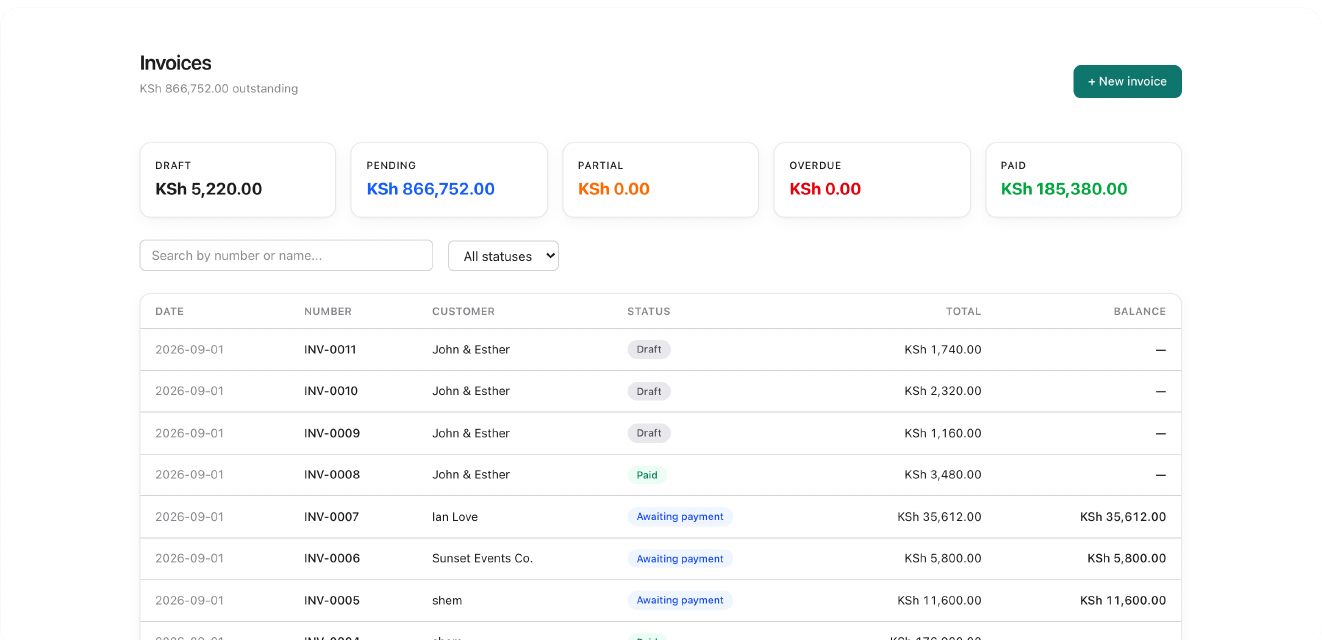 Invoices list